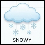 Weather