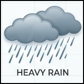 Weather
